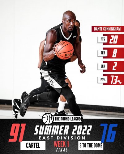 Carousel post from theroundleague.