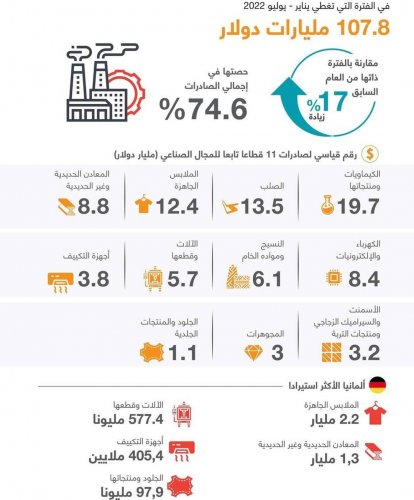 Photo post from gowawear.