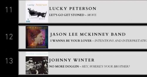 Photo post from jasonleemckinneyband.