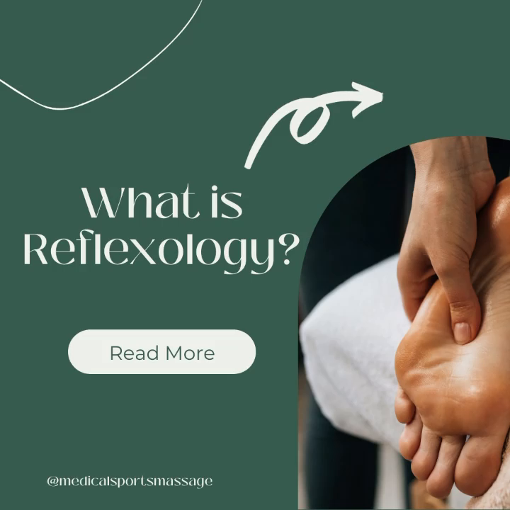 Carousel post from medicalsportsmassage.