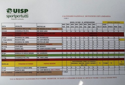 PostPhoto