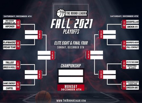 Photo post from theroundleague.