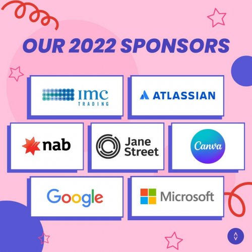 Photo post from monashcoding.