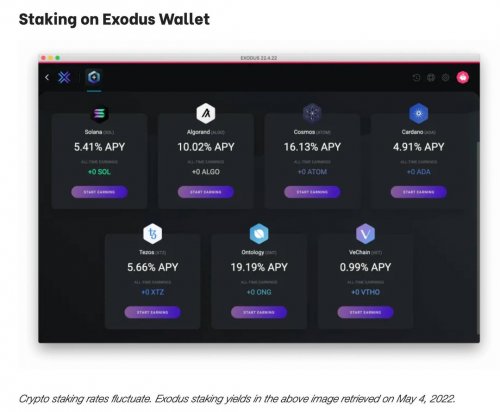 Photo post from bfx.referral.code.