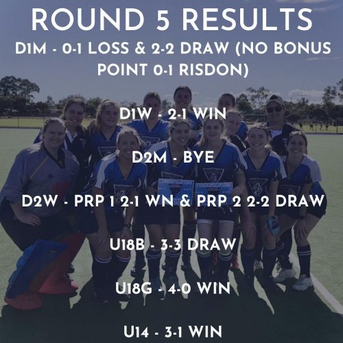 Photo post from parkroyalpanthers.hockeyclub.