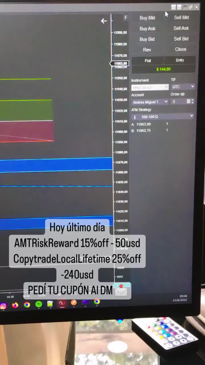 Video post from amttrader.