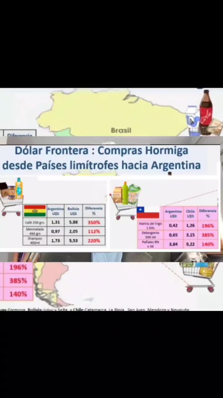 Video post from damiandipace.