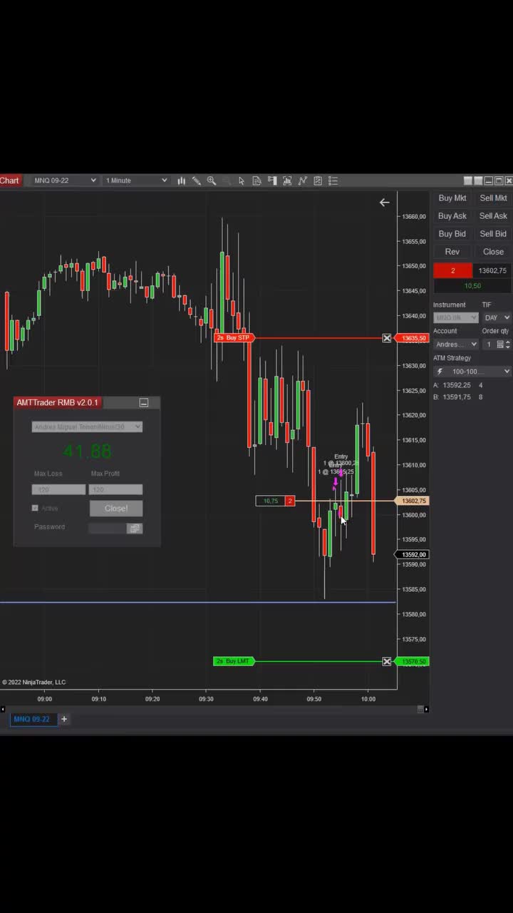 Video post from amttrader.