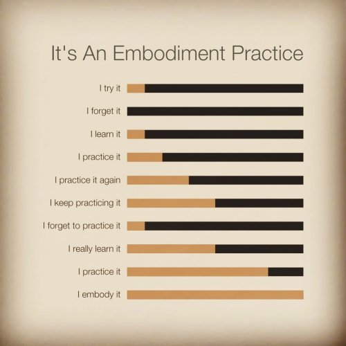 Photo post from __amber_lydic__.