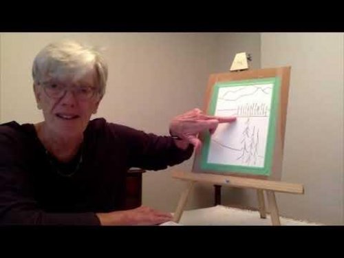 Photo post from The Dementia Society of Ottawa and Renfrew County.