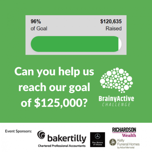 Photo post from The Dementia Society of Ottawa and Renfrew County.