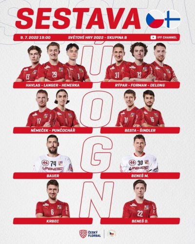 Photo post from Český florbal.