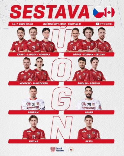 Photo post from Český florbal.