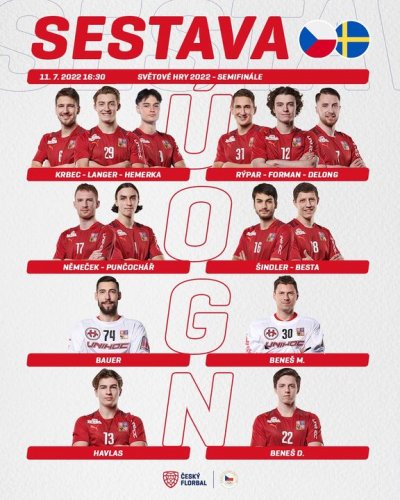 Photo post from Český florbal.