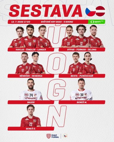 Photo post from Český florbal.