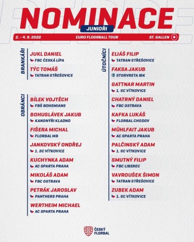Photo post from Český florbal.