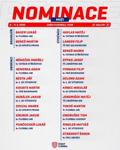 Photo post from Český florbal.