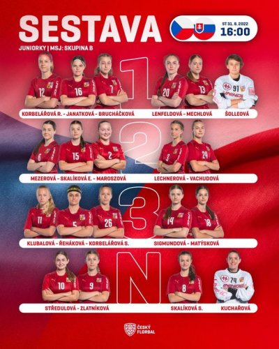 Photo post from Český florbal.