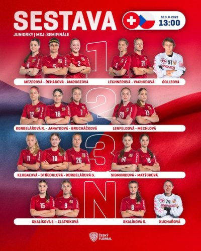Photo post from Český florbal.