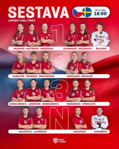 Photo post from Český florbal.