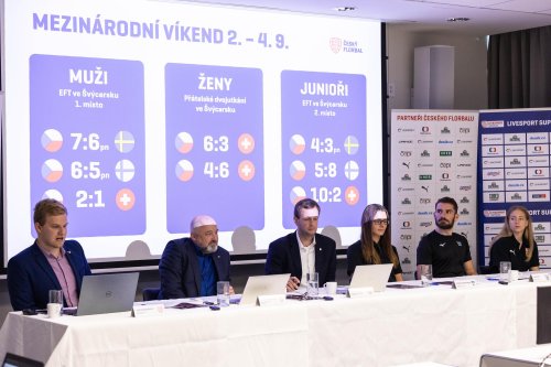 Photo post from Český florbal.