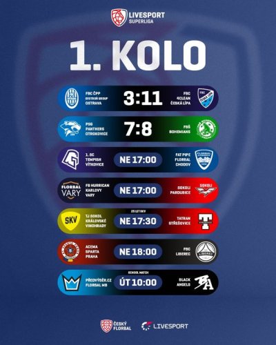 Photo post from Český florbal.