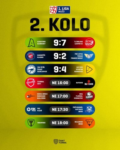 Photo post from Český florbal.