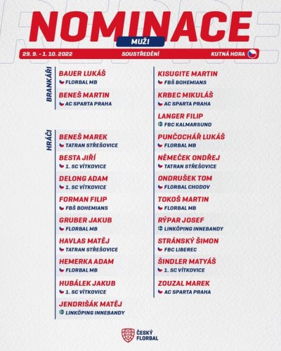 Photo post from Český florbal.