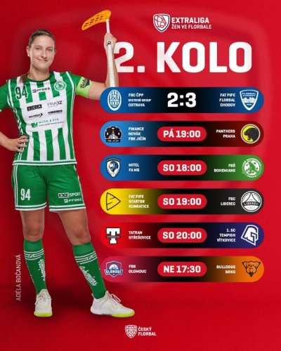 Photo post from Český florbal.