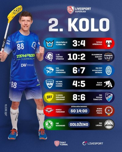 Photo post from Český florbal.