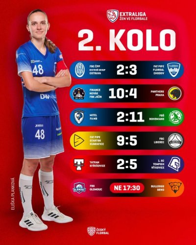 Photo post from Český florbal.