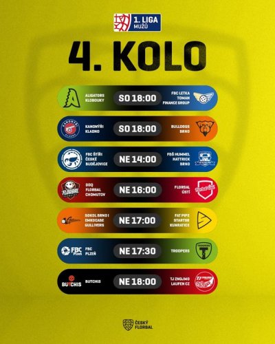 Photo post from Český florbal.