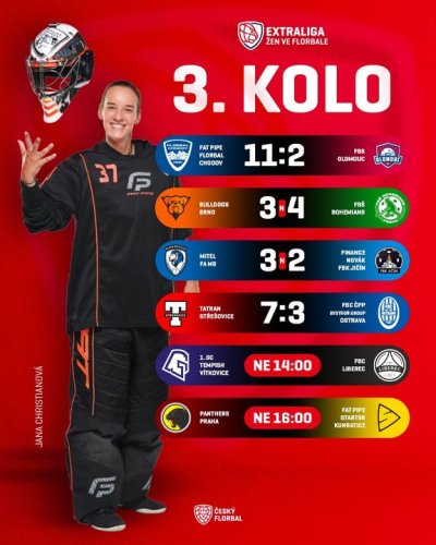 Photo post from Český florbal.