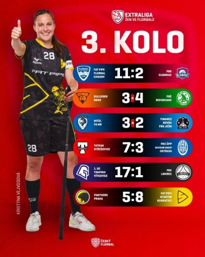 Photo post from Český florbal.