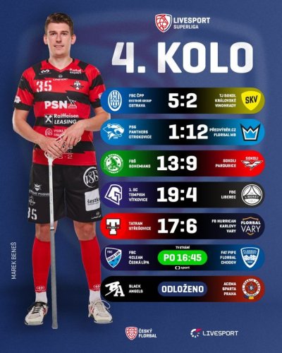 Photo post from Český florbal.