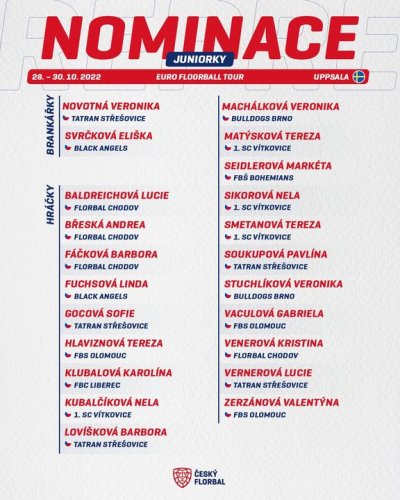 Photo post from Český florbal.