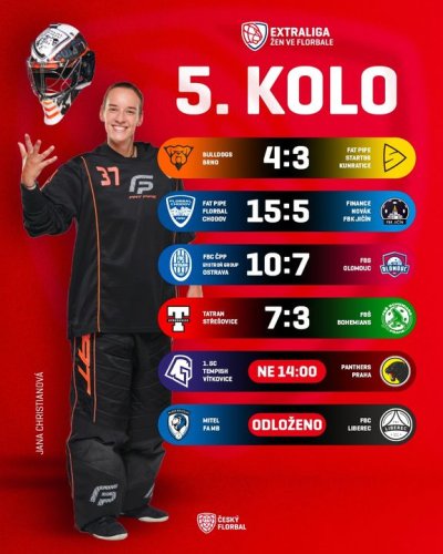 Photo post from Český florbal.
