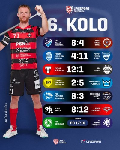 Photo post from Český florbal.
