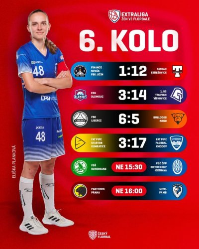 Photo post from Český florbal.