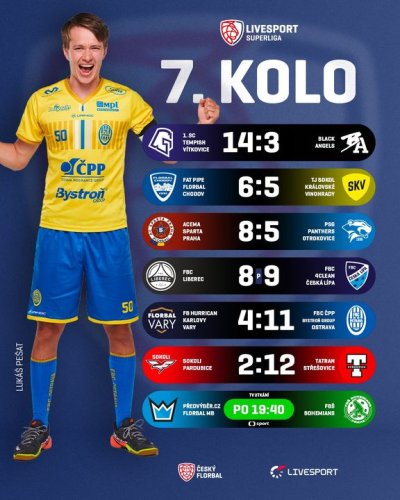 Photo post from Český florbal.