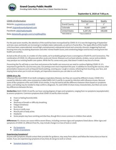 Photo post from Grand County Office of Emergency Management.