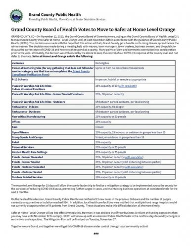 Photo post from Grand County Office of Emergency Management.