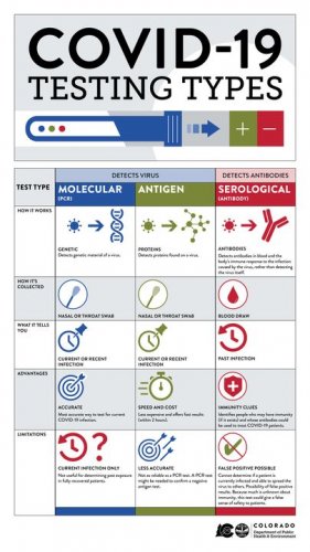 Carousel post from Grand County Office of Emergency Management.