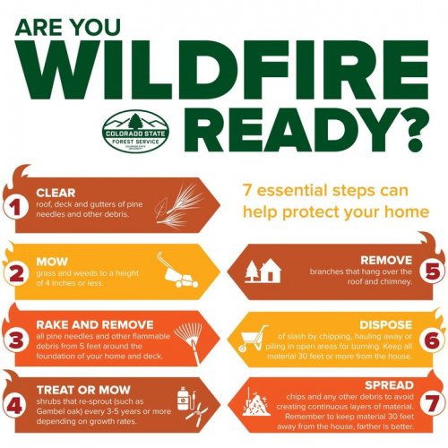 Photo post from Grand County Office of Emergency Management.