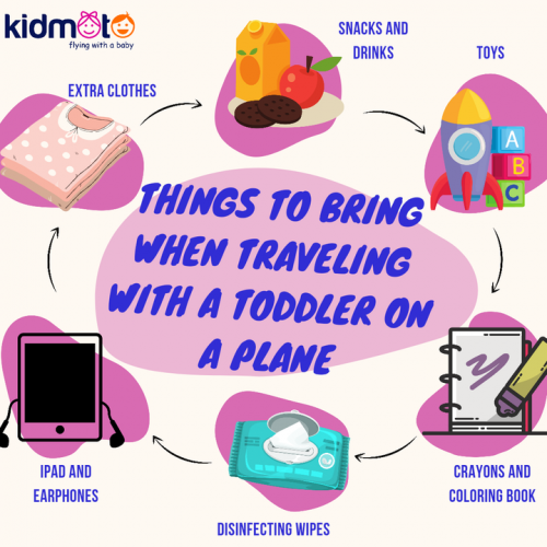 Photo post from Kidmoto Technologies.