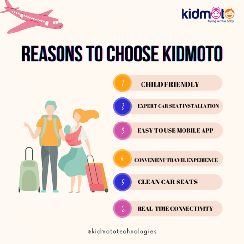 Photo post from Kidmoto Technologies.