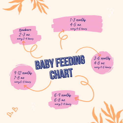 Photo post from Kidmoto Technologies.