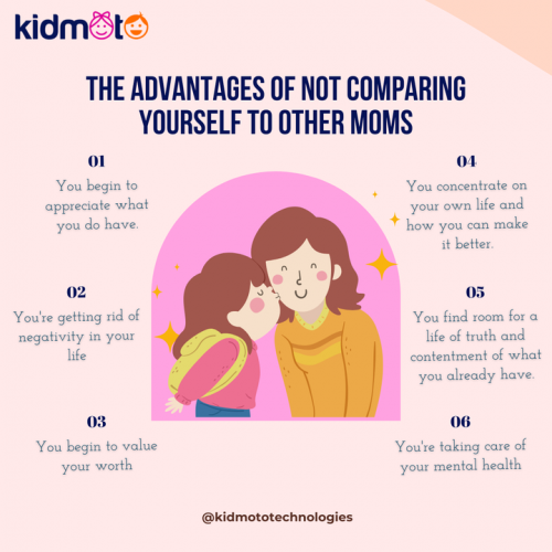 Photo post from Kidmoto Technologies.