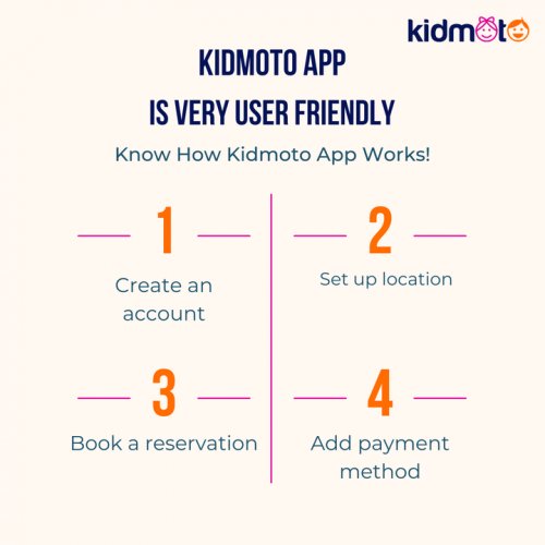 Photo post from Kidmoto Technologies.