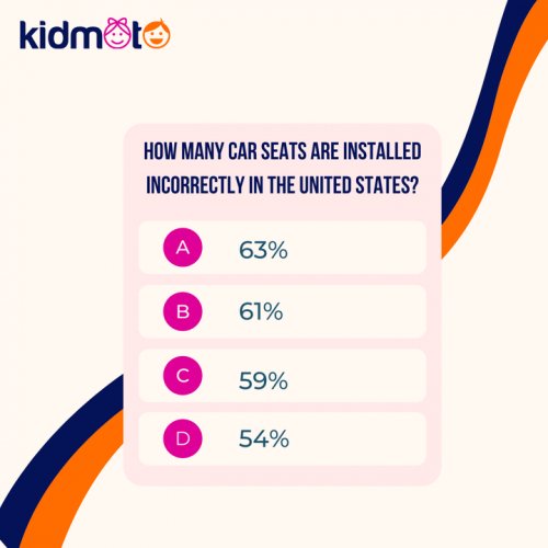 Photo post from Kidmoto Technologies.